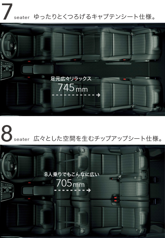 ノア | 特長 | トヨタカローラ福島株式会社
