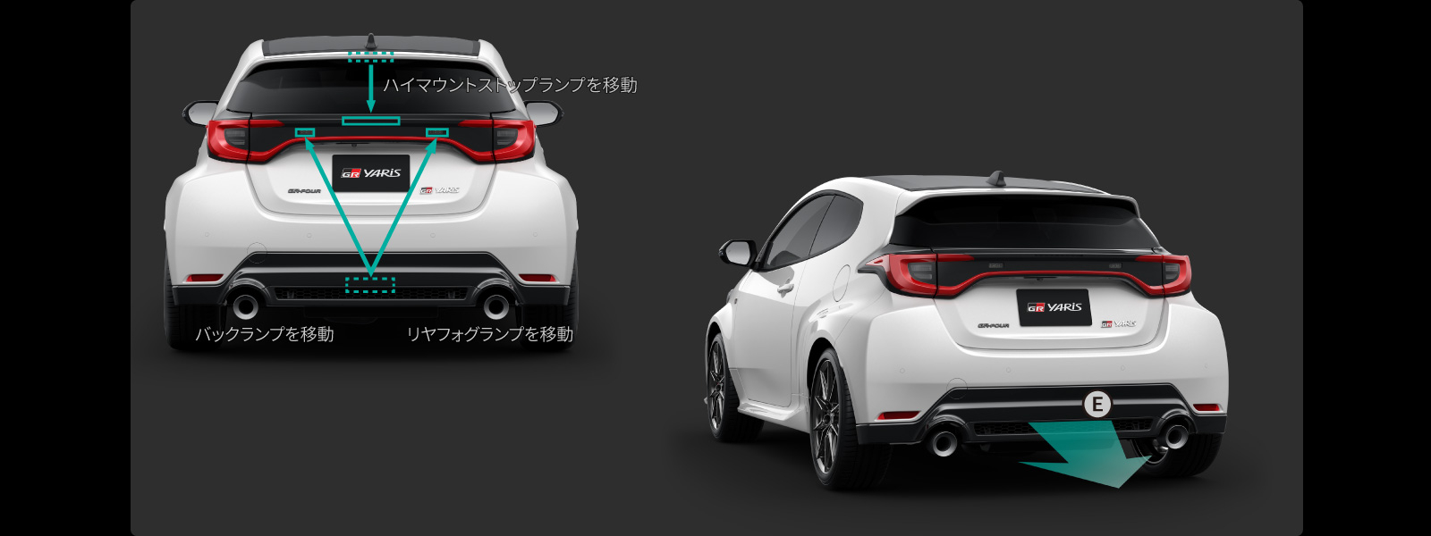 GRヤリス | 特長 | トヨタカローラ福島株式会社