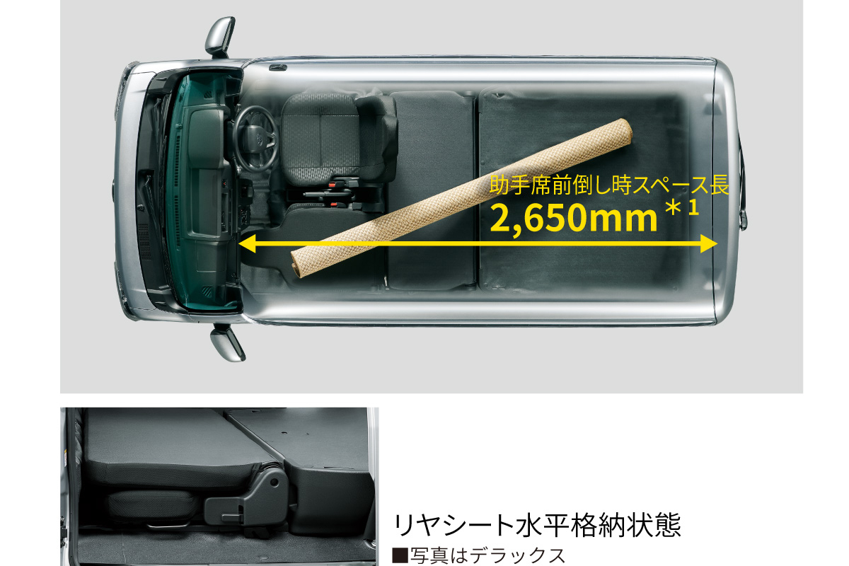 ピクシス バン | トヨタカローラ福島株式会社