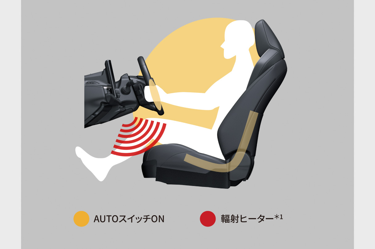 bz4x_usability_img04