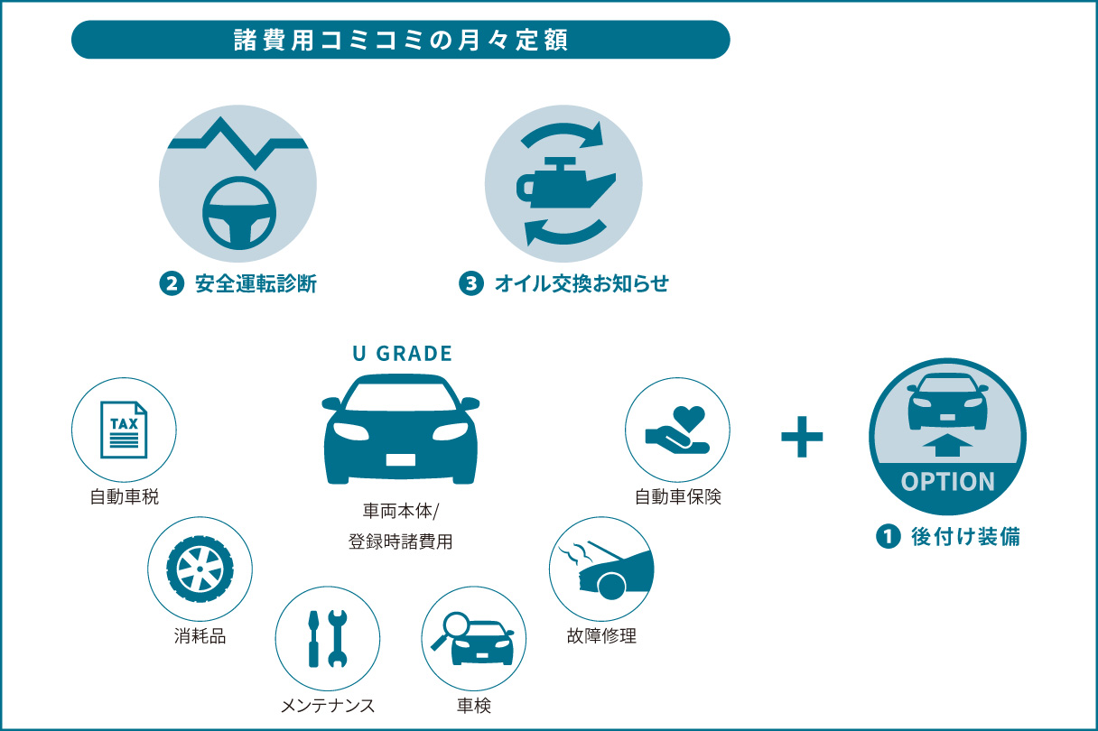 yariscross_ugrade_img02