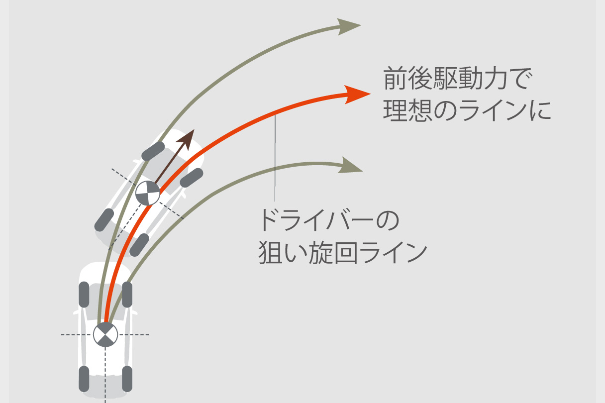 bz4xtouring_performance_img04