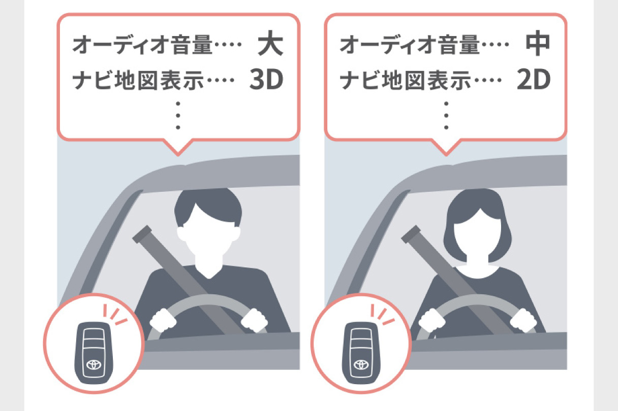 hilux_connected_img17