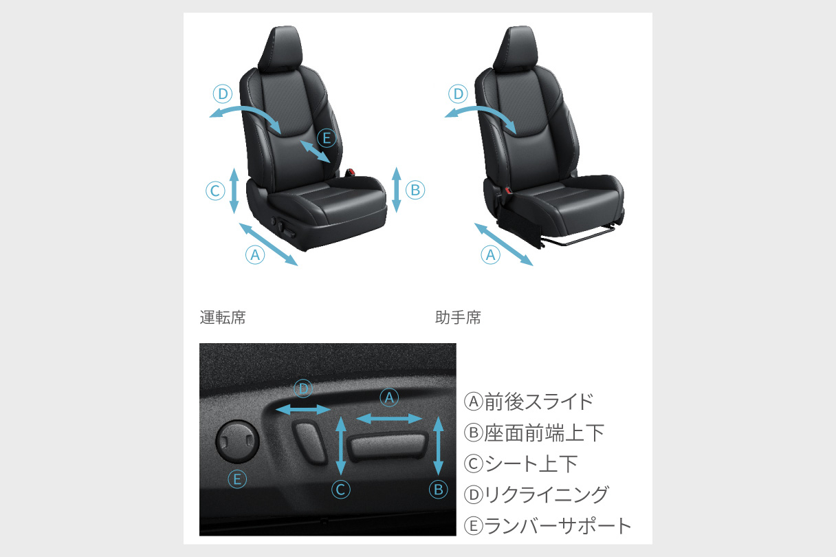hilux_usability_img07