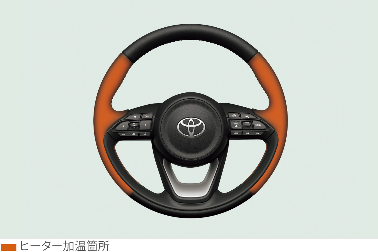 sienta_usability_img21