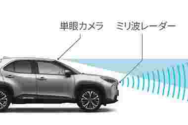 ヤリスクロスの2種類のセンサー イメージ