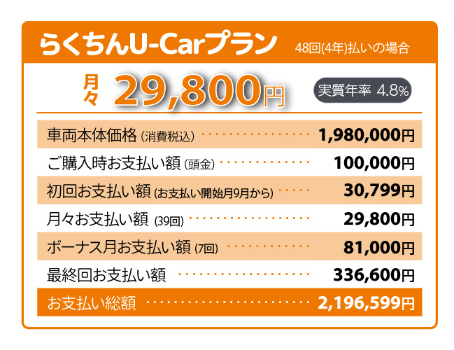らくちんU-Carプラン | トヨタカローラ福島株式会社