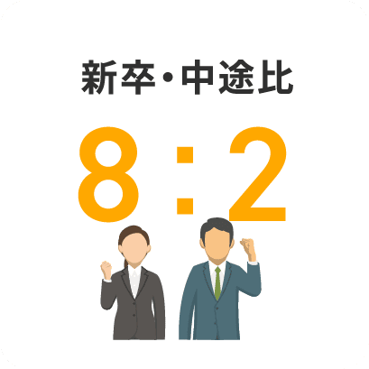 新卒・中途比