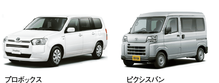 リース車両販売