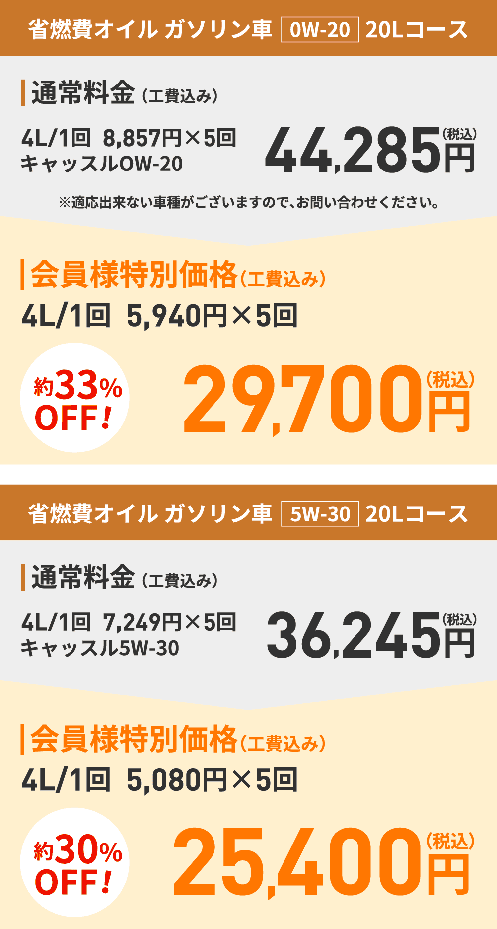 割引価格