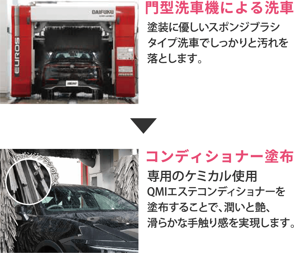 QMIエステ門型洗車